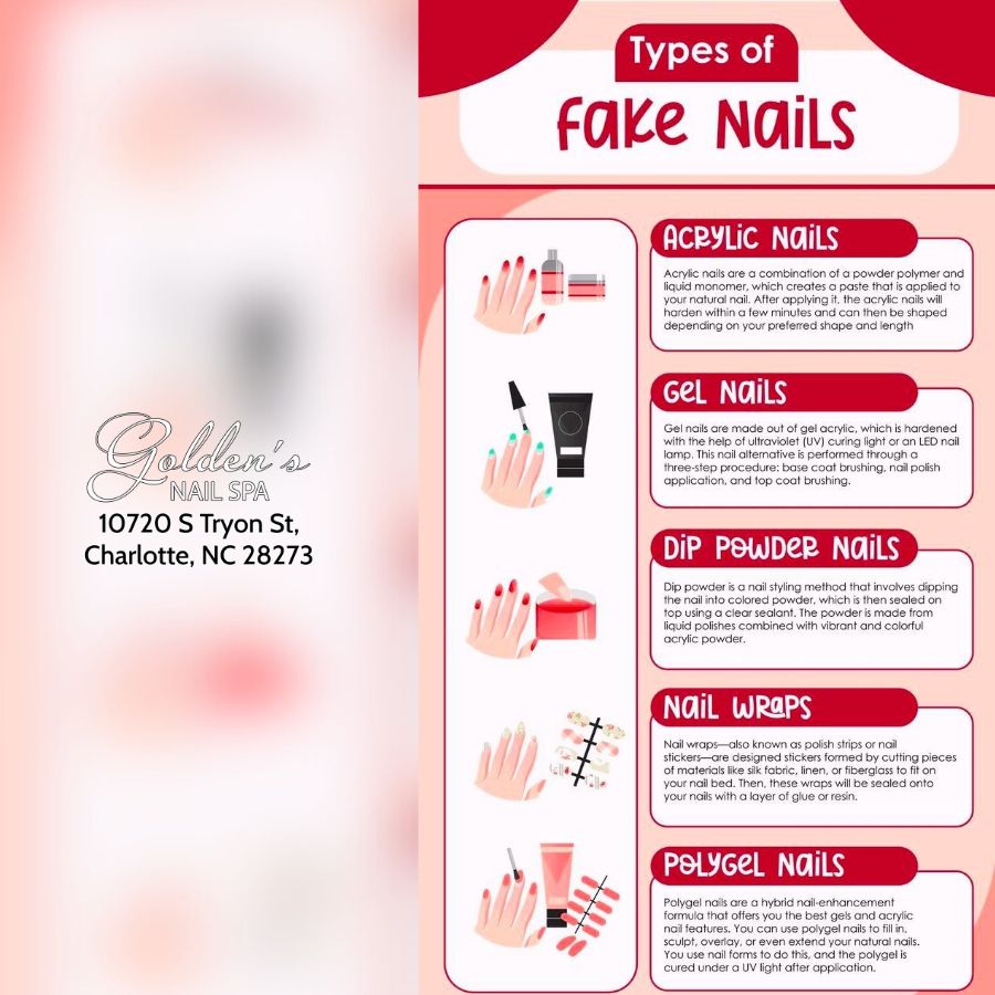Nail care 101