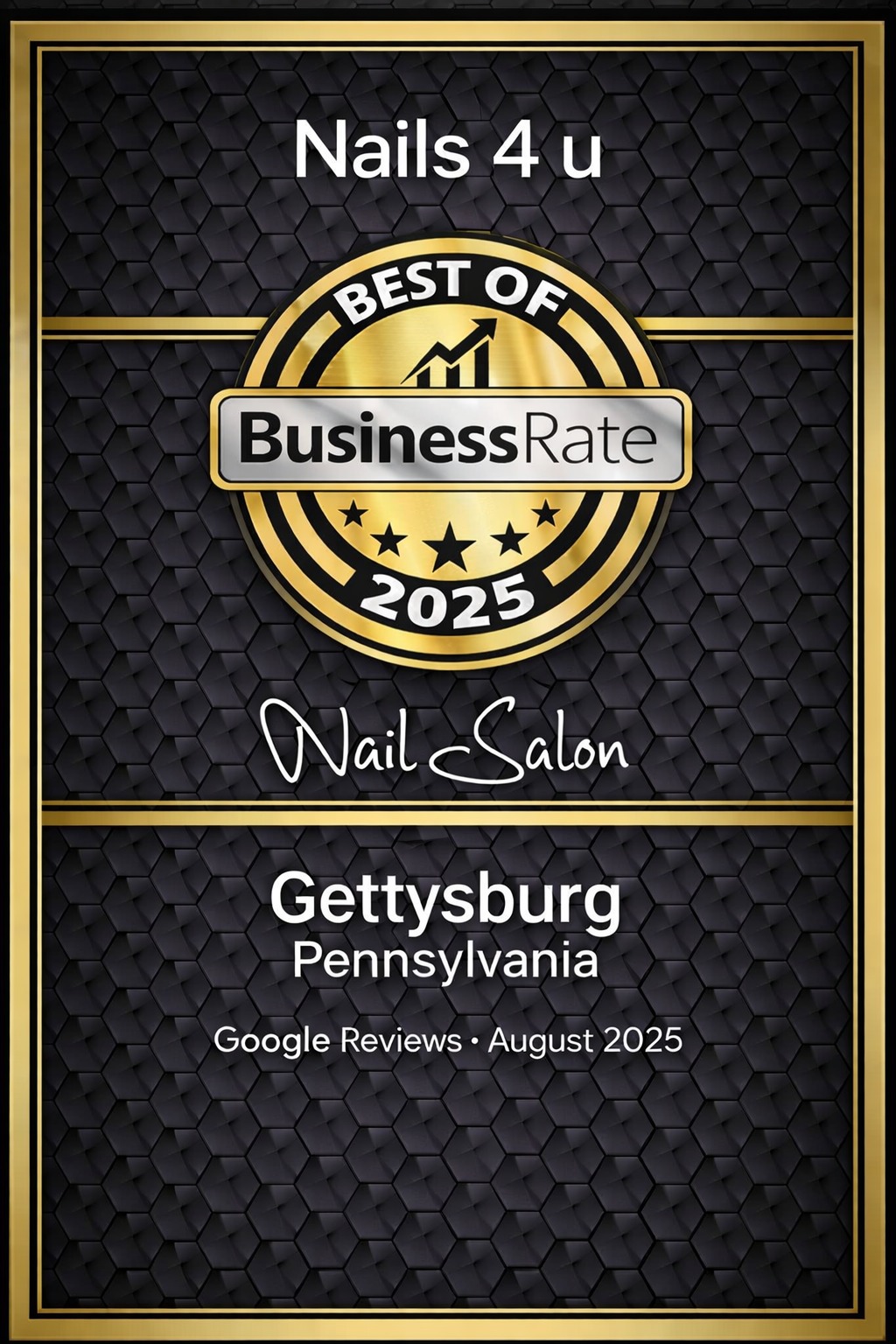 Business Rate