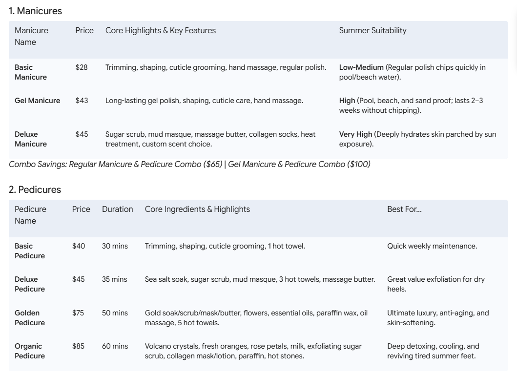 Menu Comparison & Summer Guide: Mani-Pedi Selection at Star Nails Salon in Asheville, NC 28803