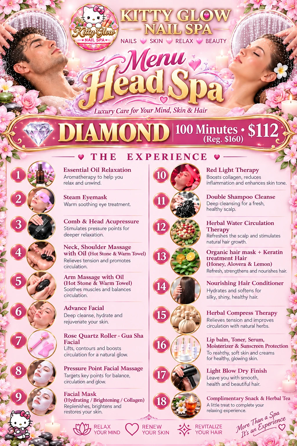 Diamond Package