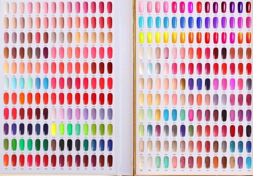 Color Chart