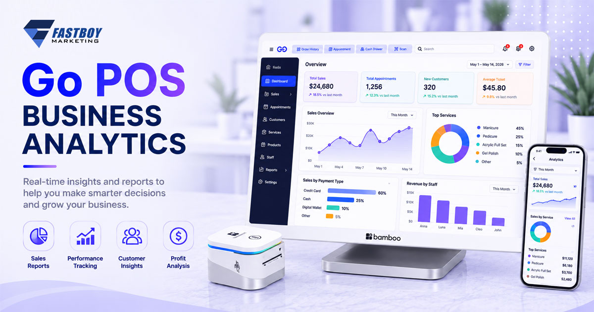 Go POS sales analytics dashboard showing revenue reports, inventory management, and business performance