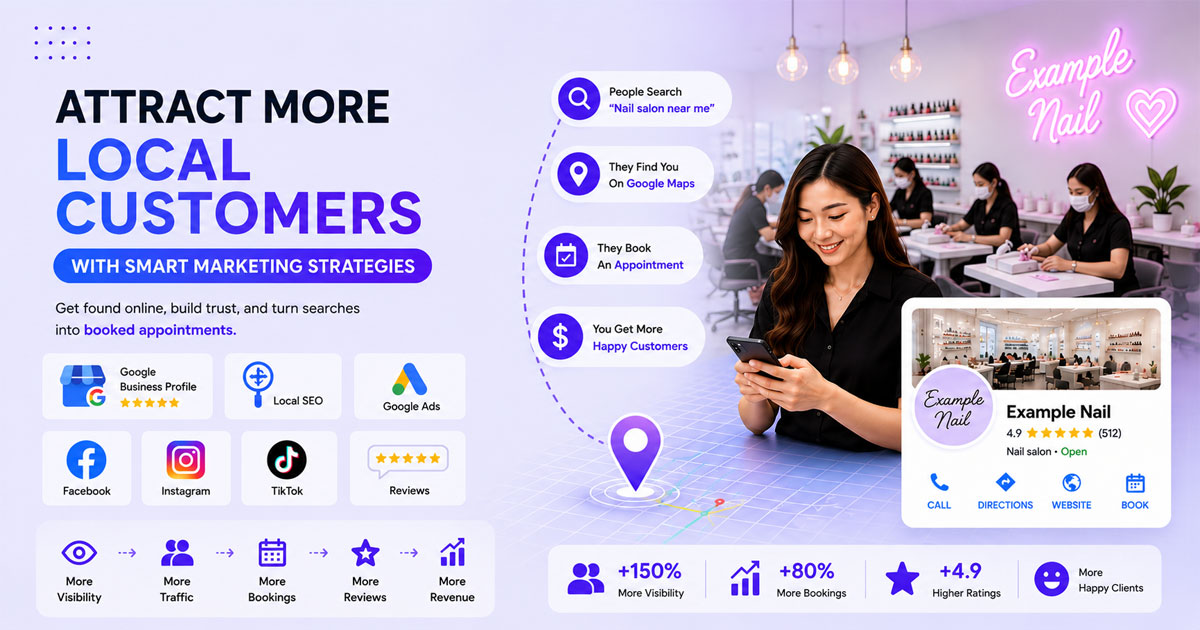 Nail salon marketing strategy including Google Business Profile, Local SEO, Google Ads, and social media marketing