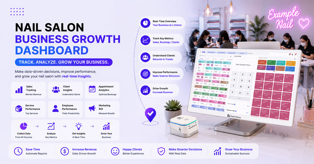 Nail salon business analytics dashboard showing revenue, customer retention, appointments, and performance metrics