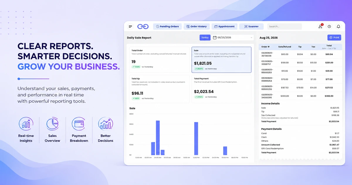 Volt POS sales reporting dashboard for business management