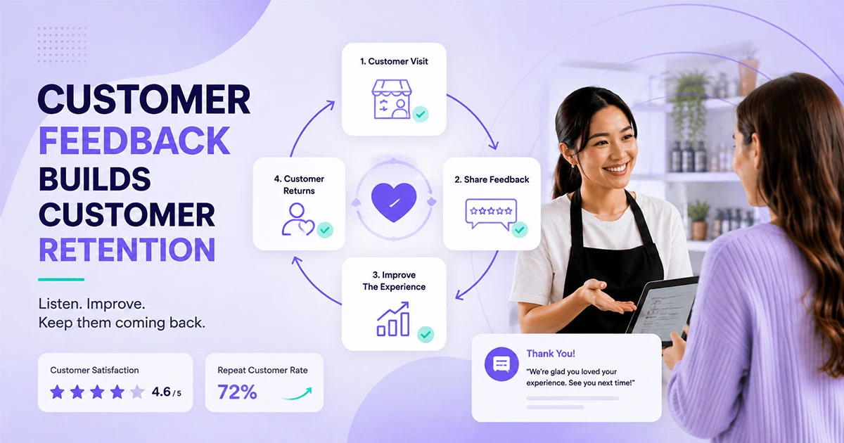 Customer feedback strategy for improving customer retention
